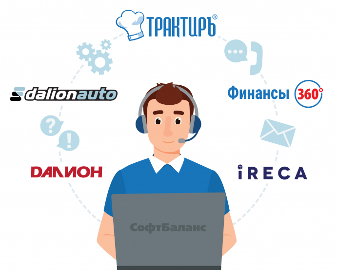 Техническая поддержка программных продуктов 