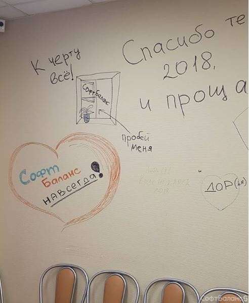 Дела житейские (ЯНВАРЬ)