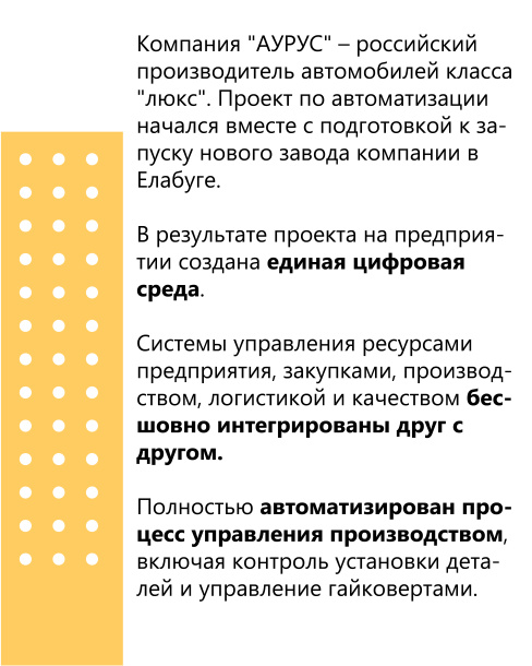 Проект года. Цифровая экономика