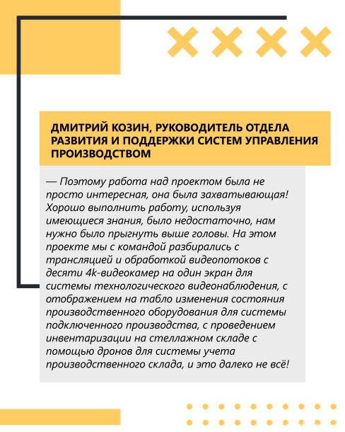 Проект года. Цифровая экономика