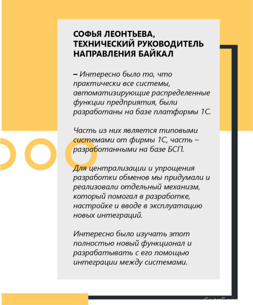 Проект года. Цифровая экономика