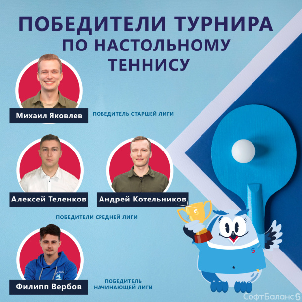 Победители турнира по настольному теннису 