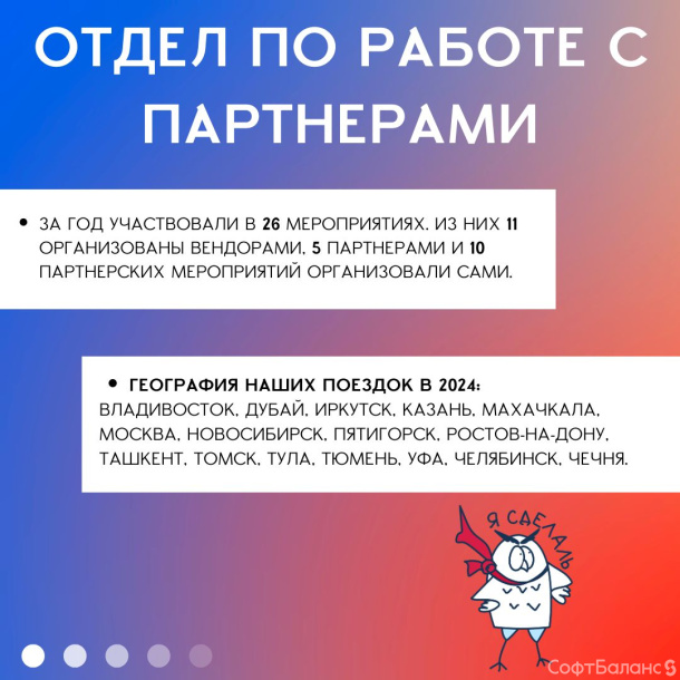 Итоги года