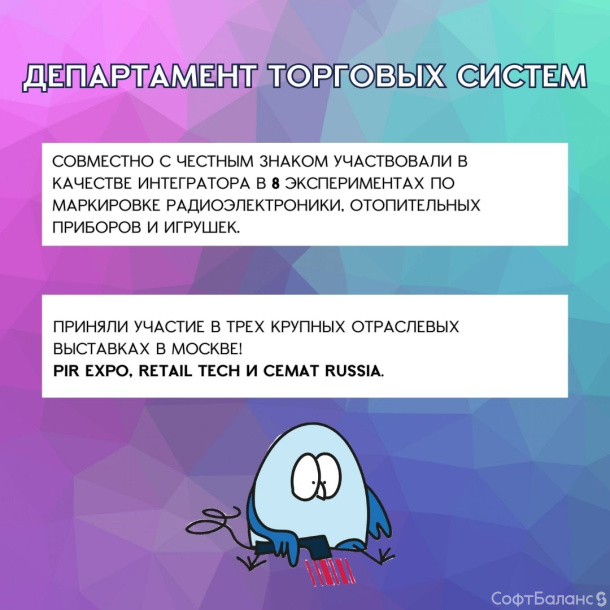 Итоги года. Часть 2