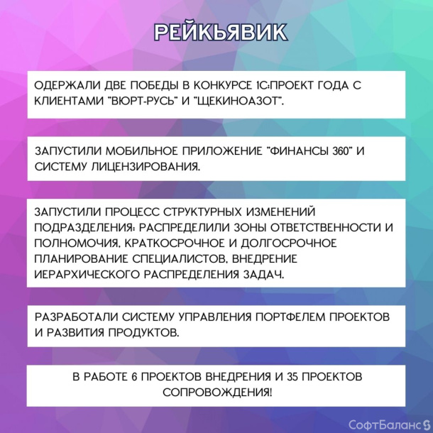 Итоги года. Часть 2