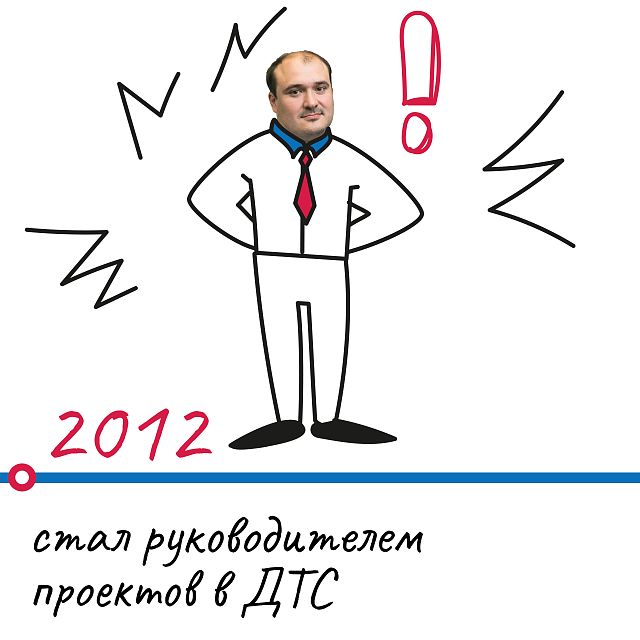В 2012 году стал руководителем проектов в ДТС