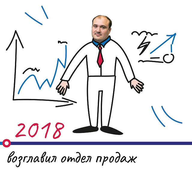 В 2018 году возглавил отдел продаж