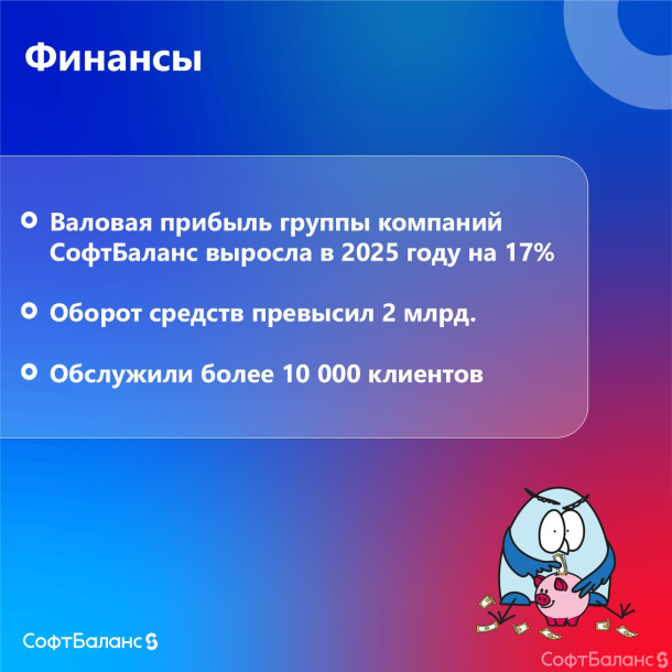 Итоги 2025 года