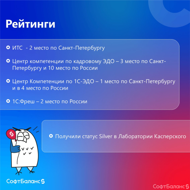 Итоги 2025 года