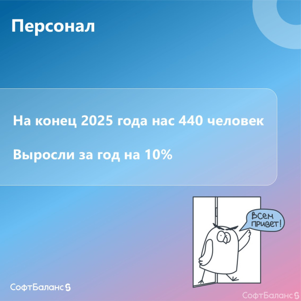 HR итоги 2025 года