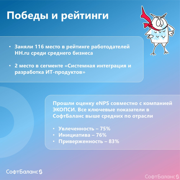 HR итоги 2025 года